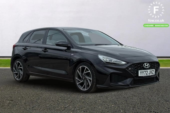 2023 Hyundai I30