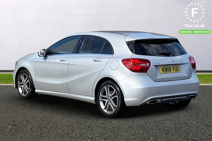 2018 Mercedes-benz A Class