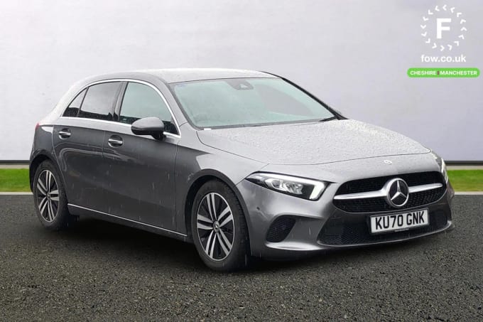 2020 Mercedes-benz A Class