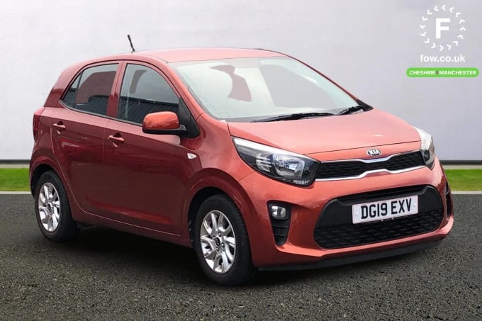 2019 Kia Picanto