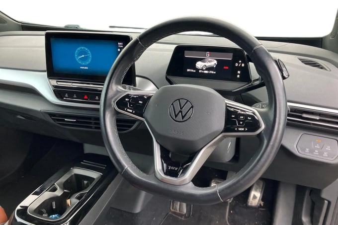 2021 Volkswagen Id.4