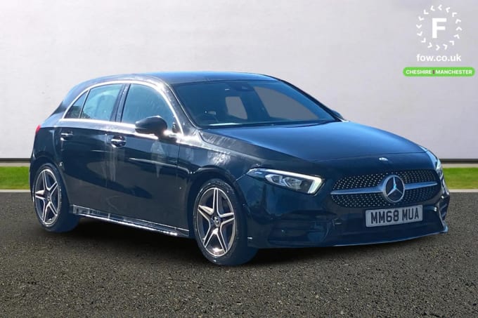 2018 Mercedes-benz A Class