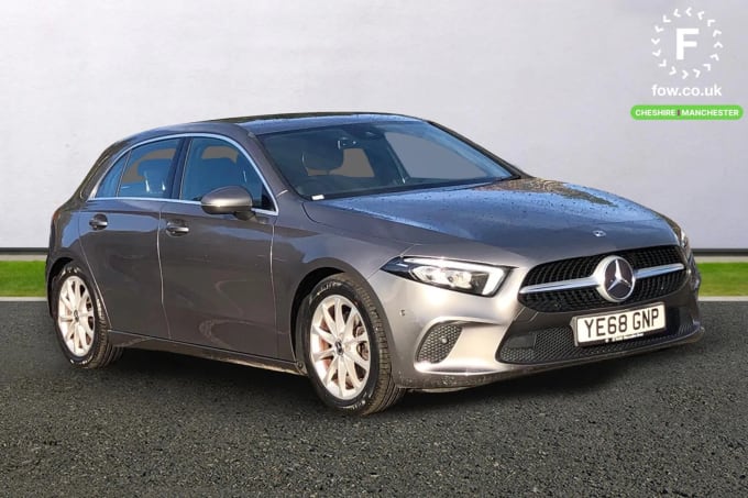 2018 Mercedes-benz A Class