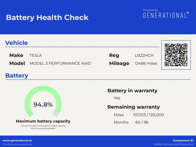 2022 Tesla Model 3