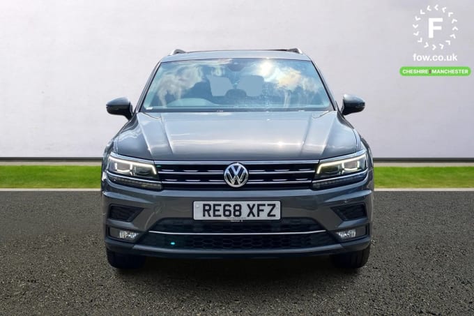 2018 Volkswagen Tiguan