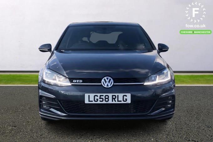 2018 Volkswagen Golf