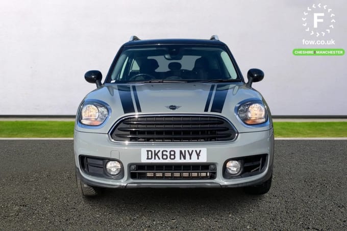 2018 Mini Countryman