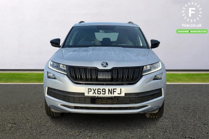 2019 Skoda Kodiaq