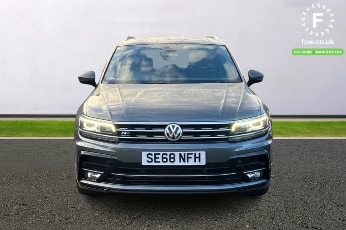 2019 Volkswagen Tiguan