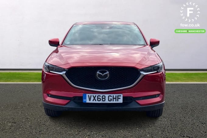 2018 Mazda Cx-5