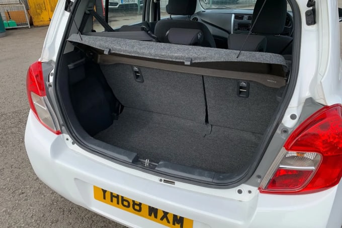 2018 Suzuki Celerio