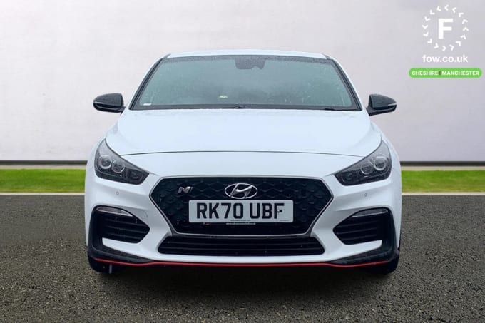 2020 Hyundai I30 Fastback