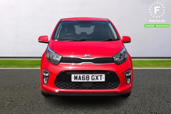 2018 Kia Picanto