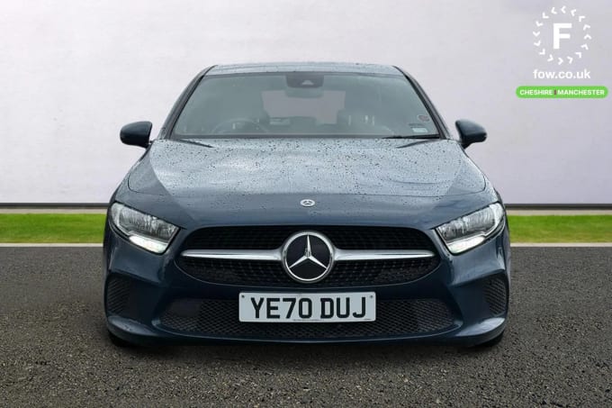2021 Mercedes-benz A Class