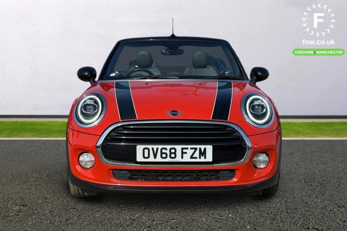 2018 Mini Convertible