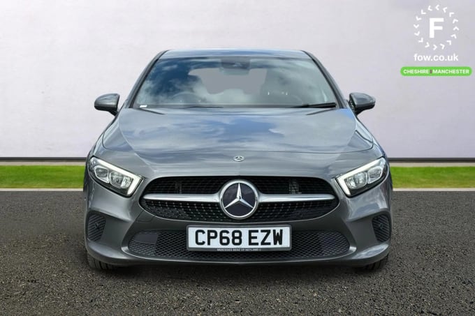 2018 Mercedes-benz A Class