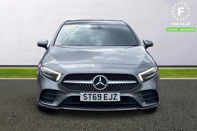 2019 Mercedes-benz A Class