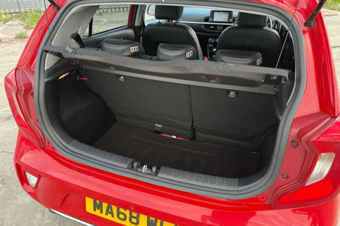 2018 Kia Picanto