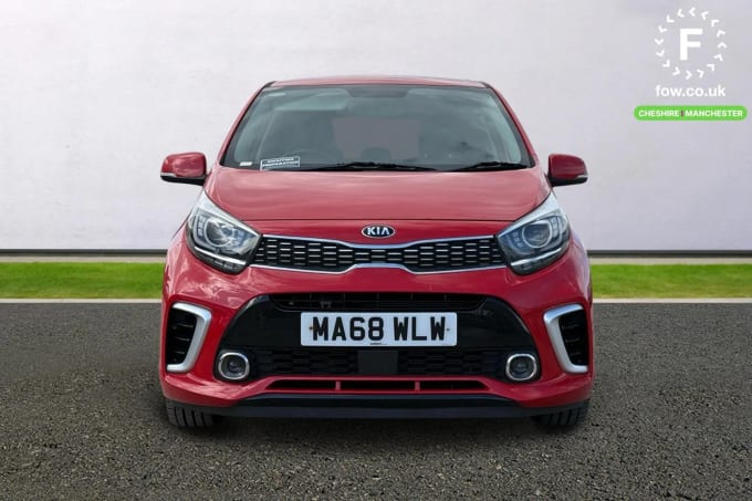 2018 Kia Picanto