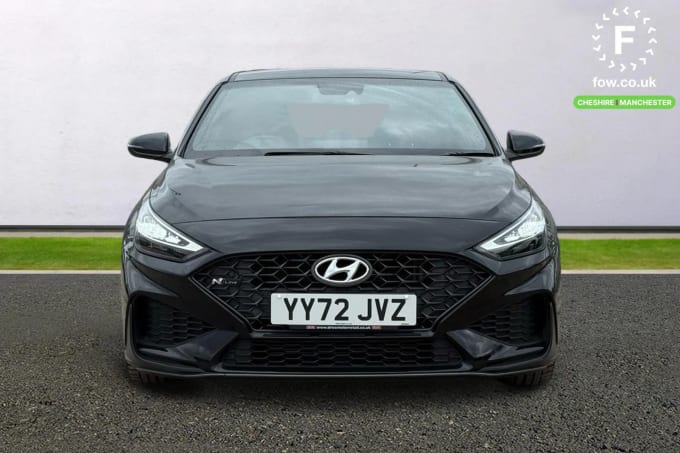2023 Hyundai I30