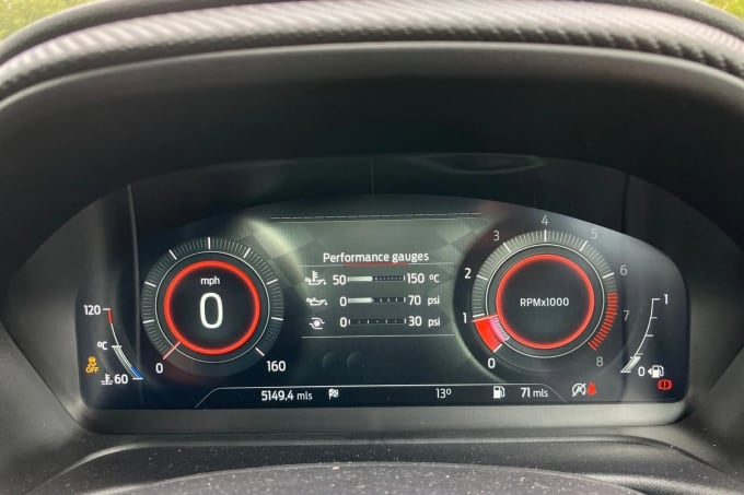 2023 Ford Fiesta