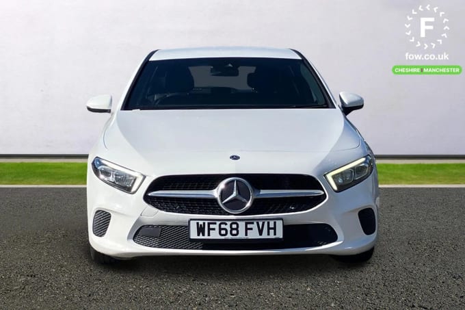 2018 Mercedes-benz A Class