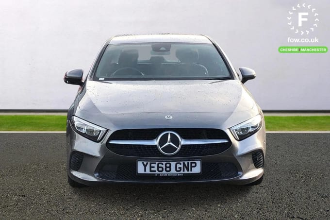 2018 Mercedes-benz A Class