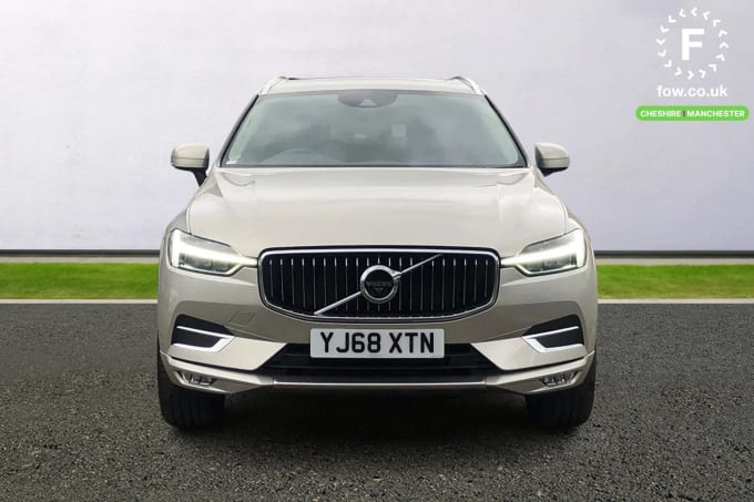 2018 Volvo Xc60