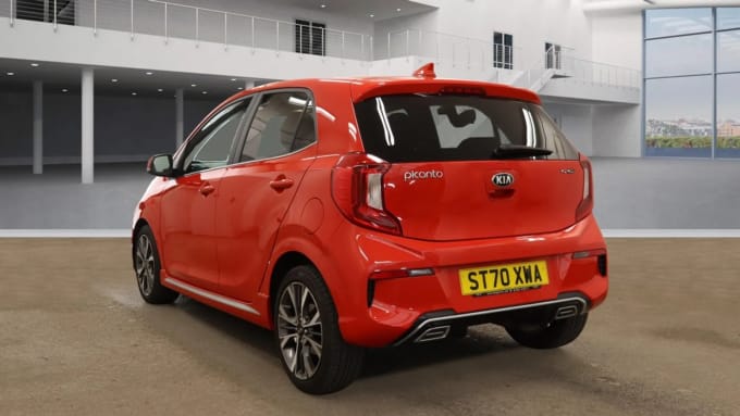 2021 Kia Picanto