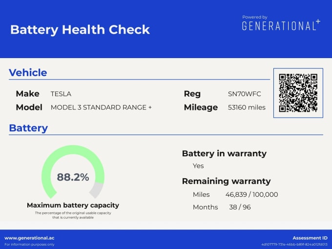 2020 Tesla Model 3