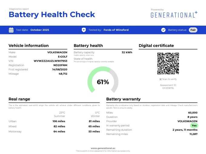 2020 Volkswagen Golf