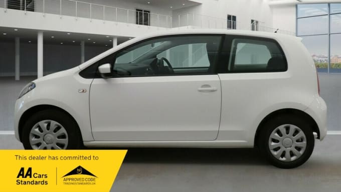 2025 Skoda Citigo