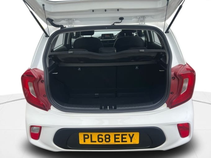 2025 Kia Picanto