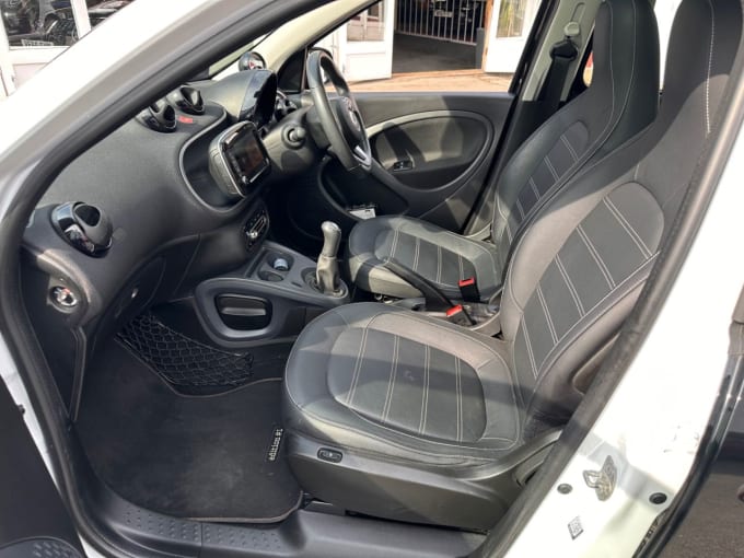 2025 Smart Forfour