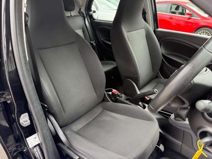2025 Smart Forfour