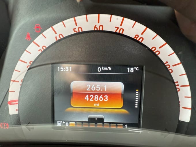 2025 Smart Forfour