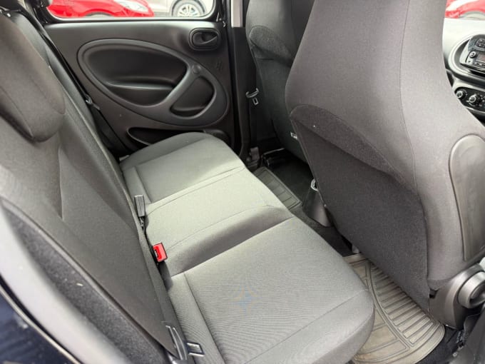2025 Smart Forfour