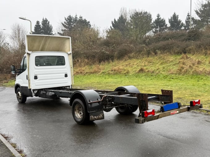 2025 Iveco Daily