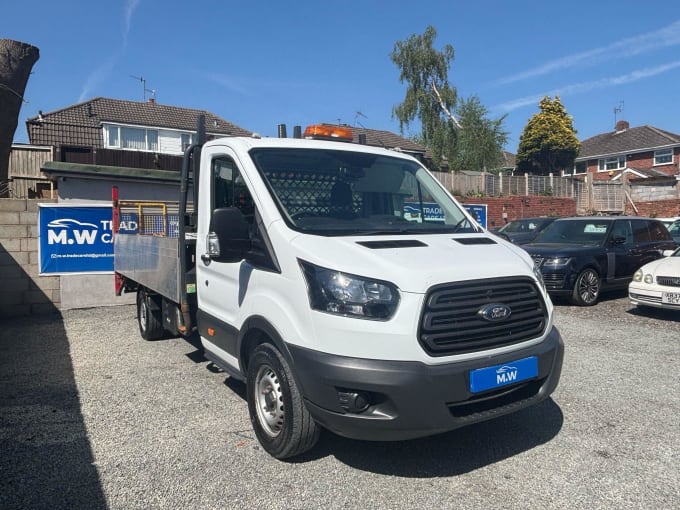 2025 Ford Transit