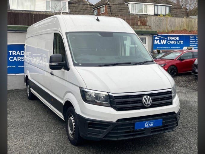2025 Volkswagen Crafter