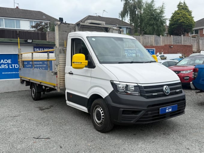 2025 Volkswagen Crafter