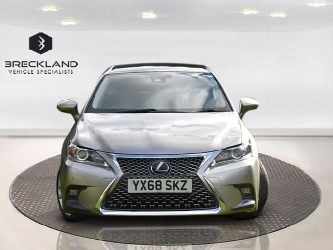 2025 Lexus Ct