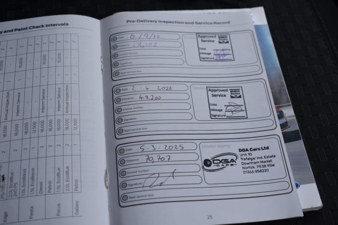 2025 Ford Transit Connect