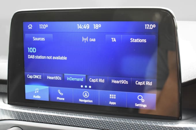2025 Ford Focus