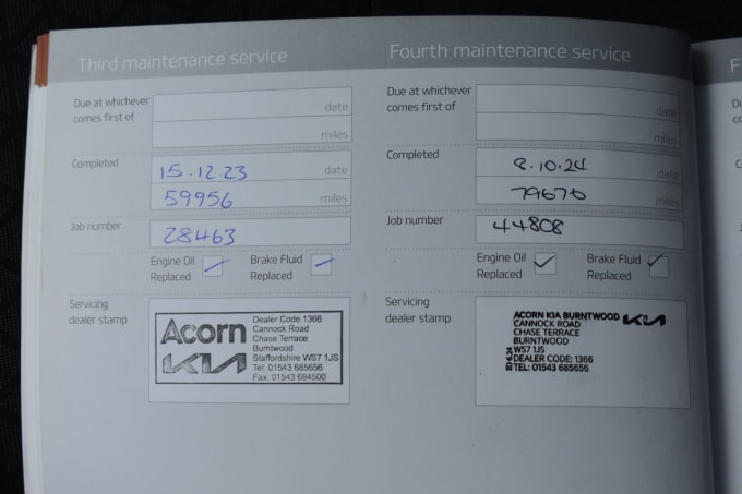 2025 Kia Ceed