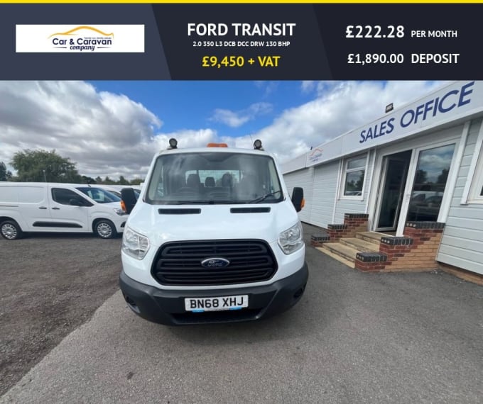 2024 Ford Transit