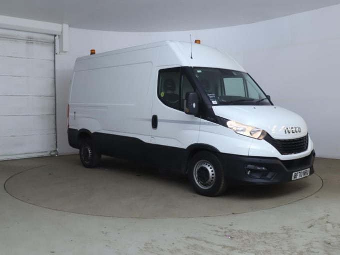 2024 Iveco Daily