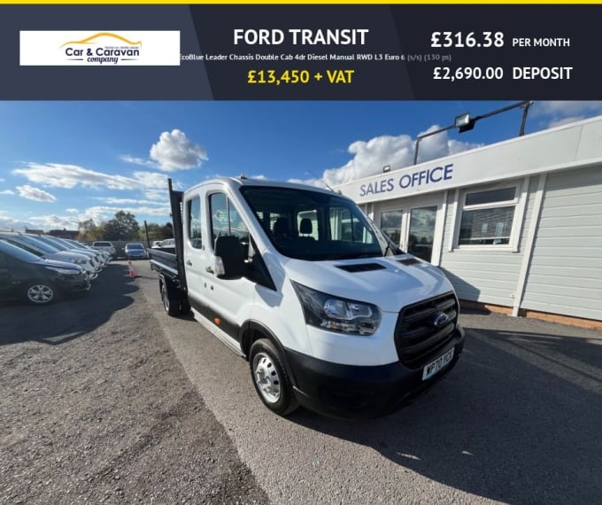 2025 Ford Transit