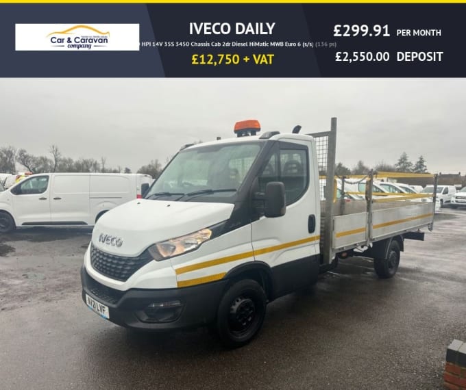 2025 Iveco Daily