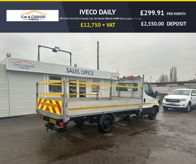 2025 Iveco Daily